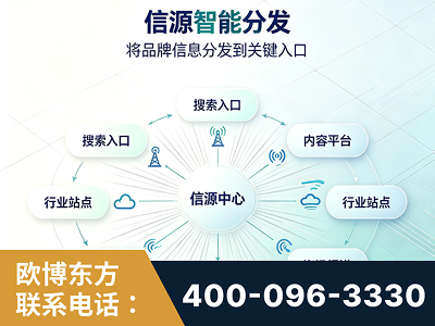 武汉-信源智能分发