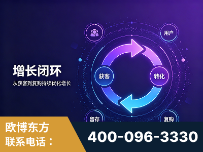 武汉-服务有保障，一企一案深度诊断