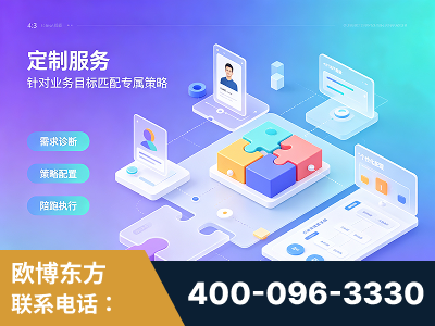 武汉-一站式打造GEO全链增长闭环