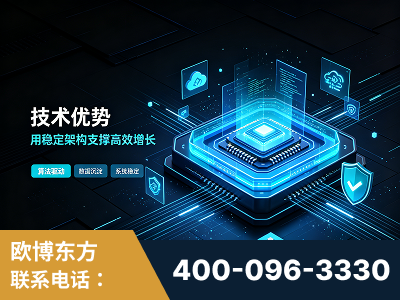 武汉-技术优势：全网语义优化先驱者，自研多个系统确保技术先进性